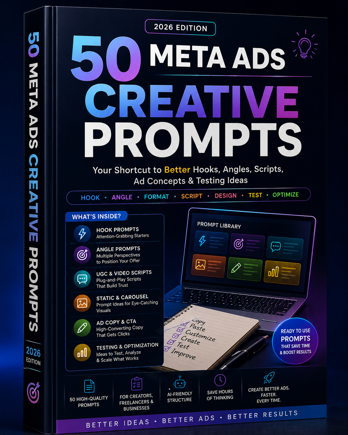Cover of 50 Meta Ads Creative Prompts 2026